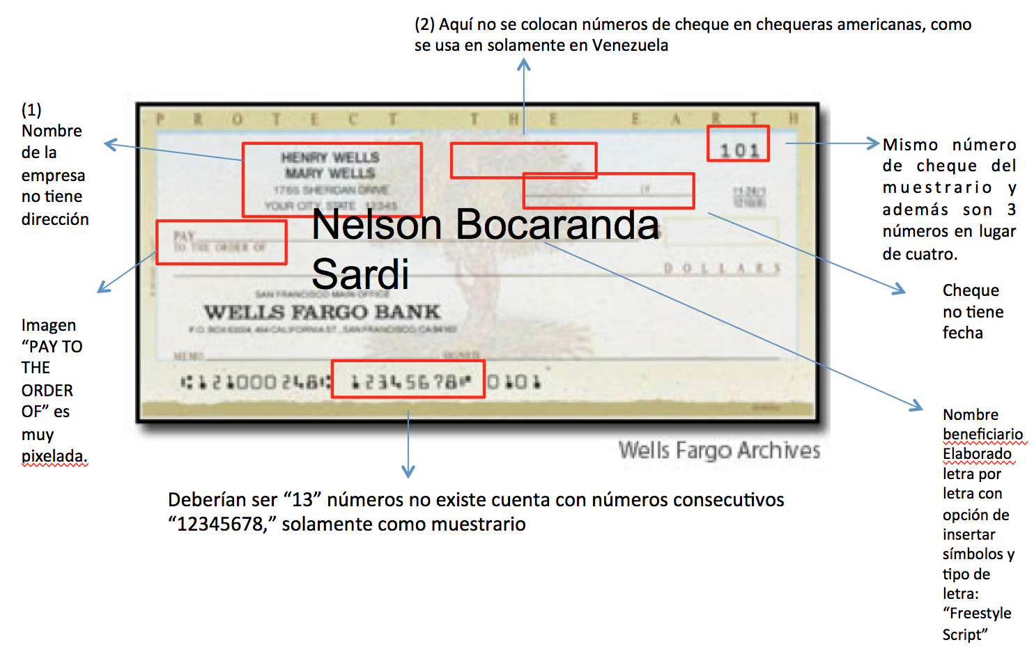Pruebas comprobadas por Wells Fargo Identity Theft Department sobre el ...