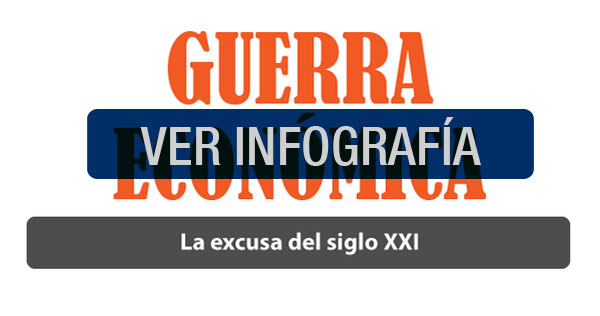 la-guerra-economica