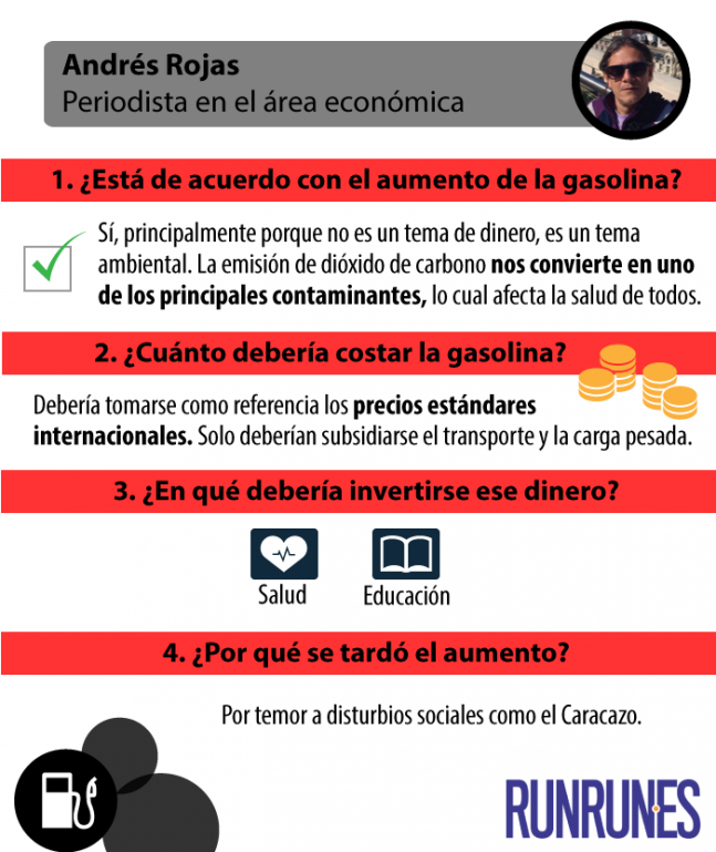 AumentodeLaGasolina2