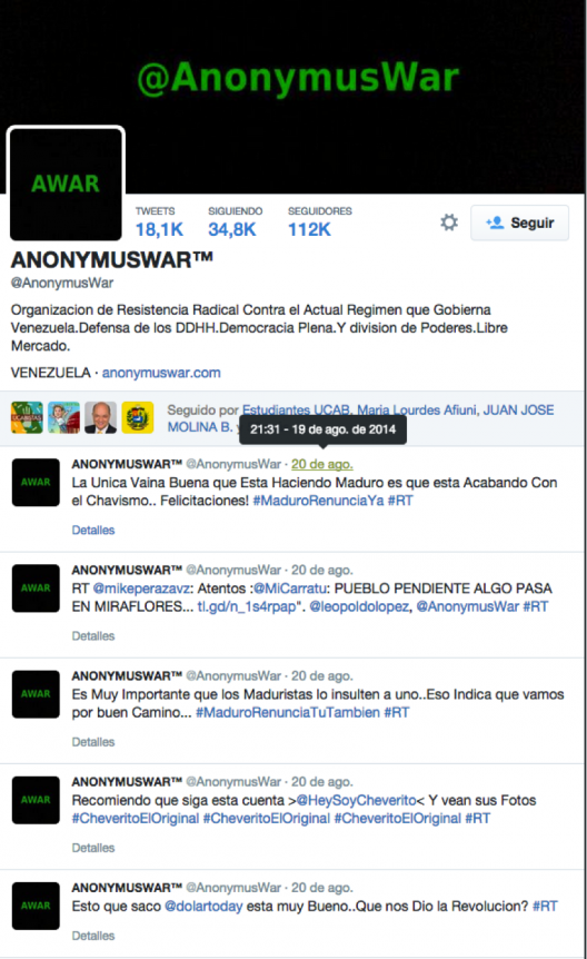 TWITTERAnonymusWar