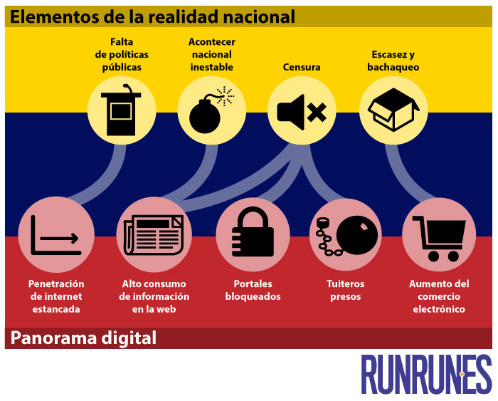 td2015-info