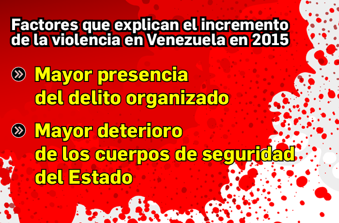 balance mortalidad 20152