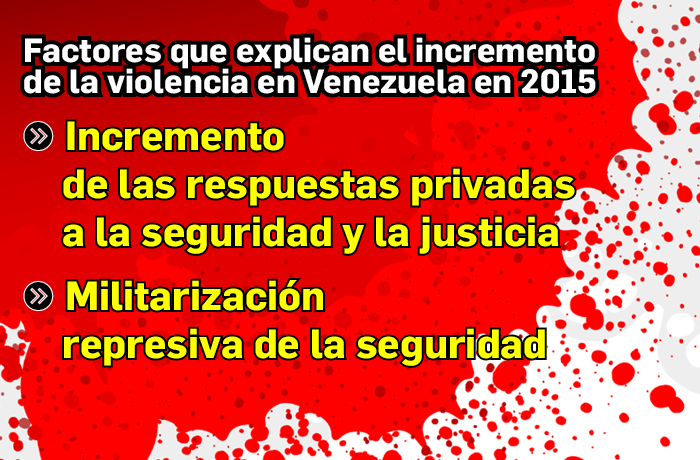 balance mortalidad 20153