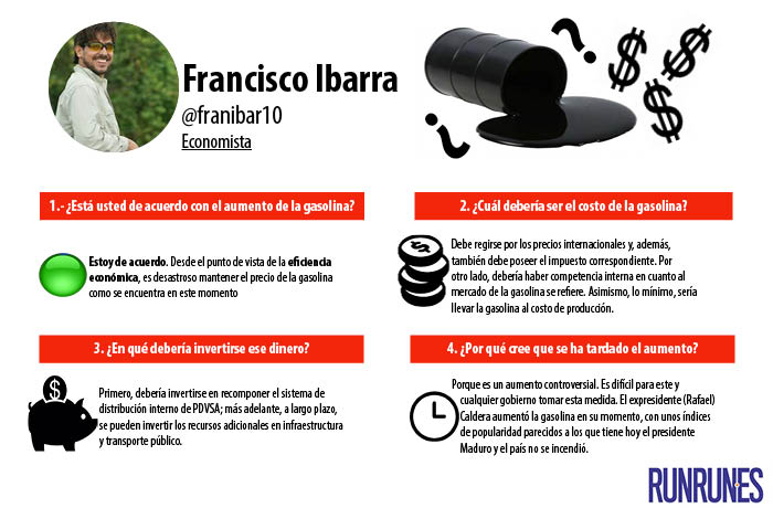 Info-Gasolina-3