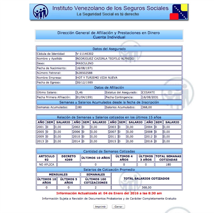 Seguro Social El Conejo