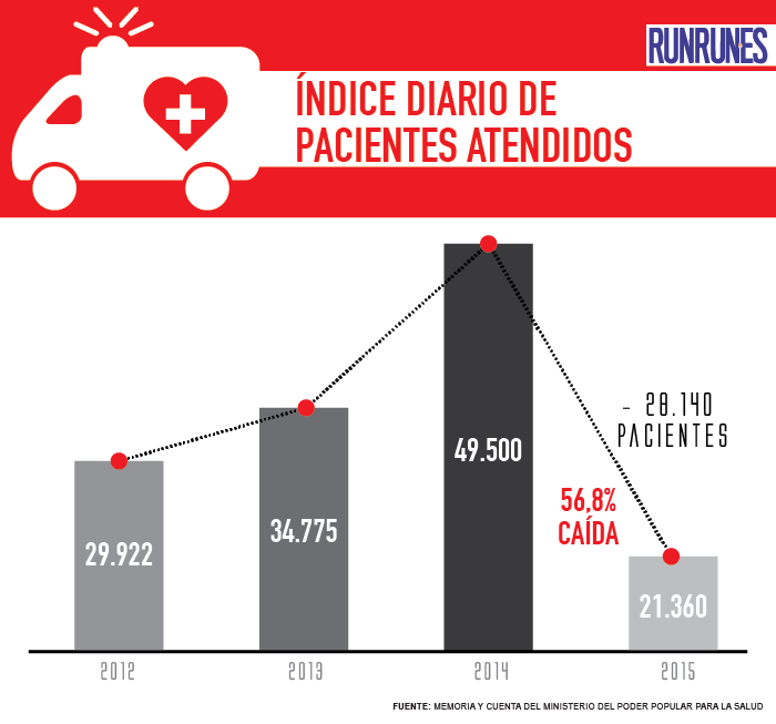 Hospitales-03