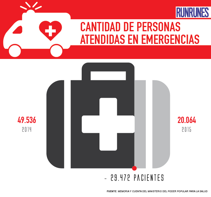 Hospitales-04