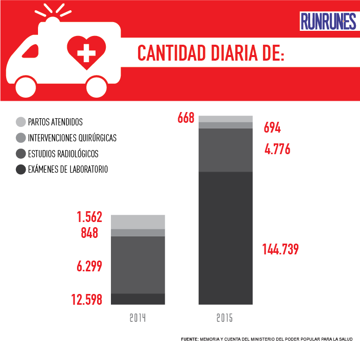 Hospitales-06