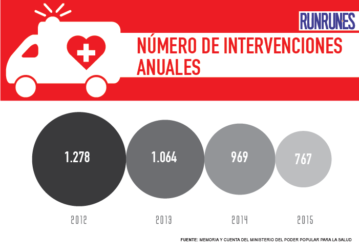 Hospitales-07
