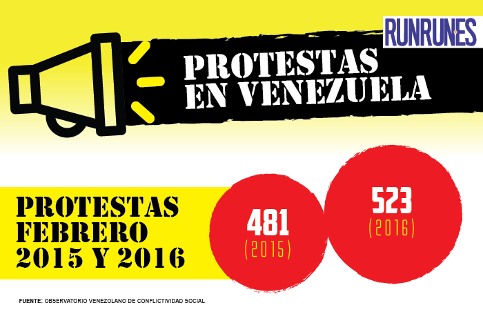 Protestas-01