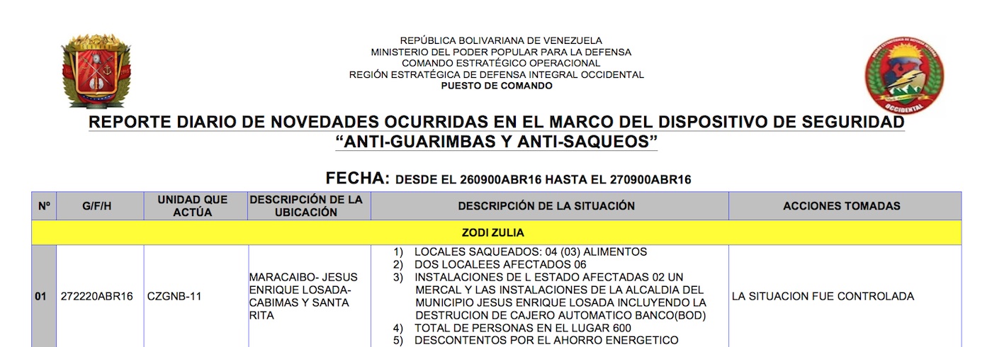 reporte_antisaqueos290416
