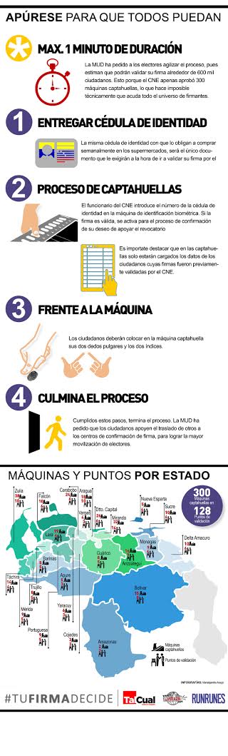 info1
