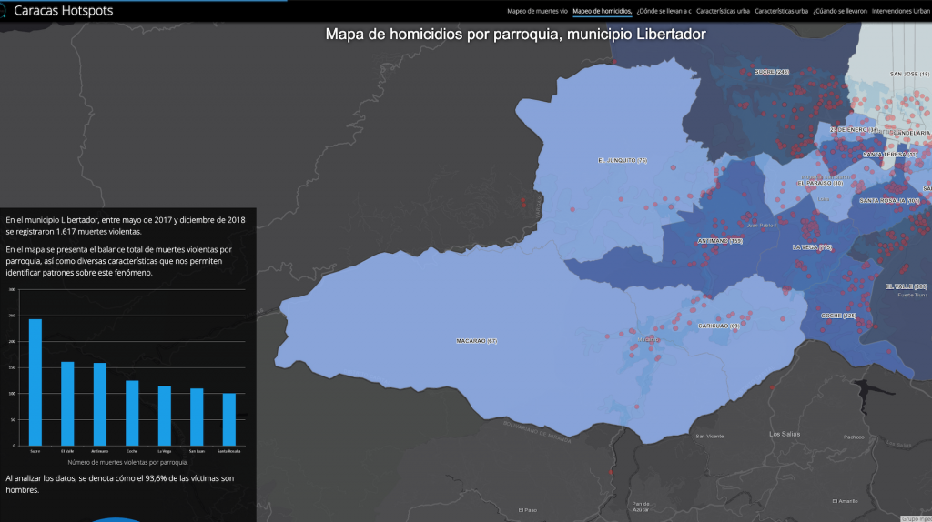 #MonitorDeVíctimas | Caracas Hotspots