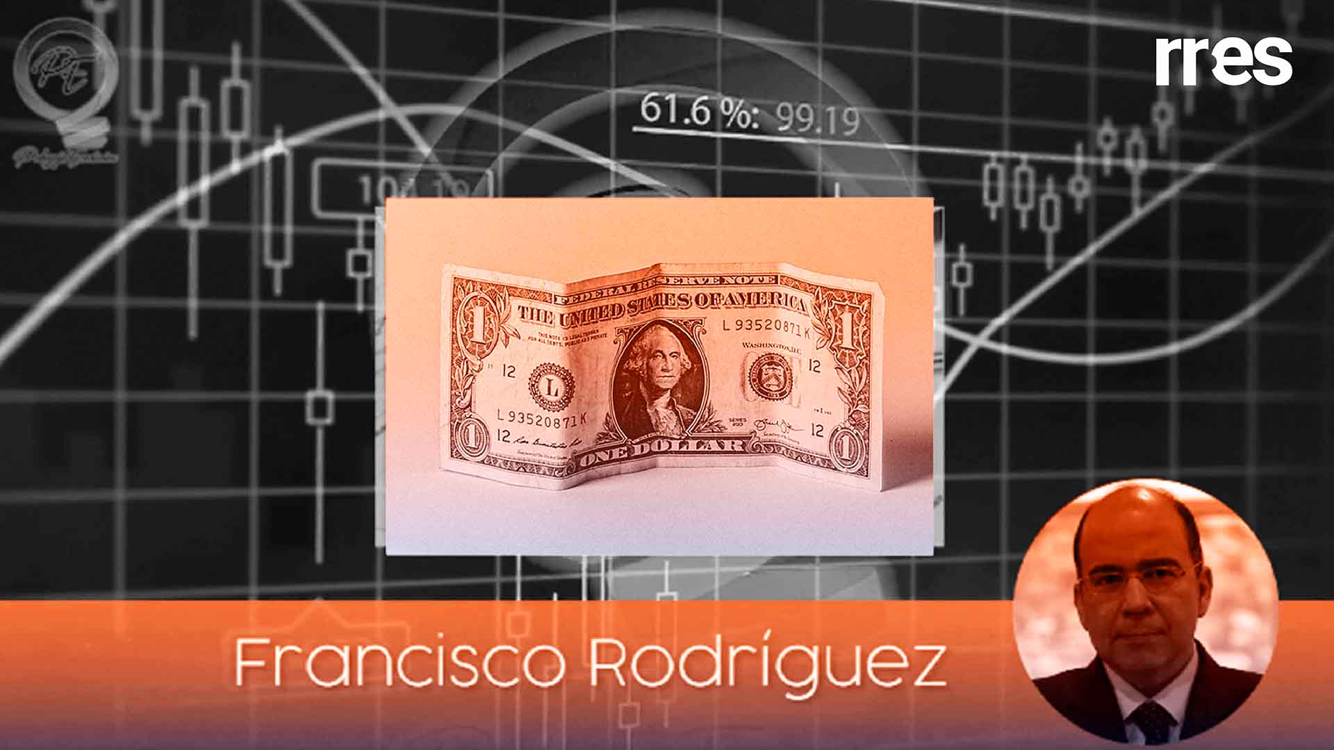 #10ConversasDeEconomía | Dolarización erradica emisión de dinero inflacionario, por Víctor Álvarez R.