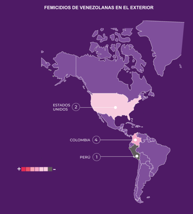 femicidios en Venezuela