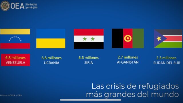 migrantes y refugiados venezolanos