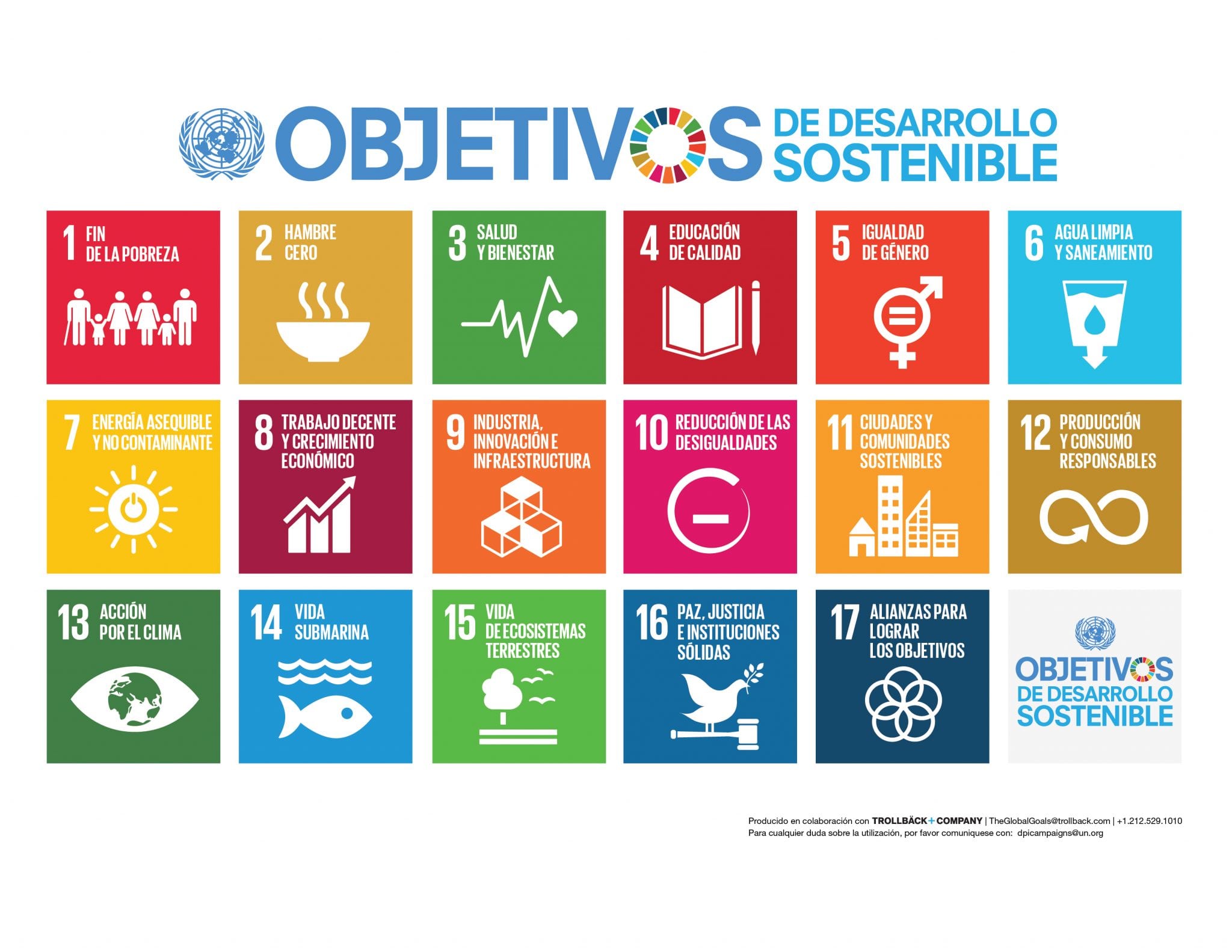 Objetivos del Mileno. ODS. Objetivos de Desarrollo Sostenible en Venezuela