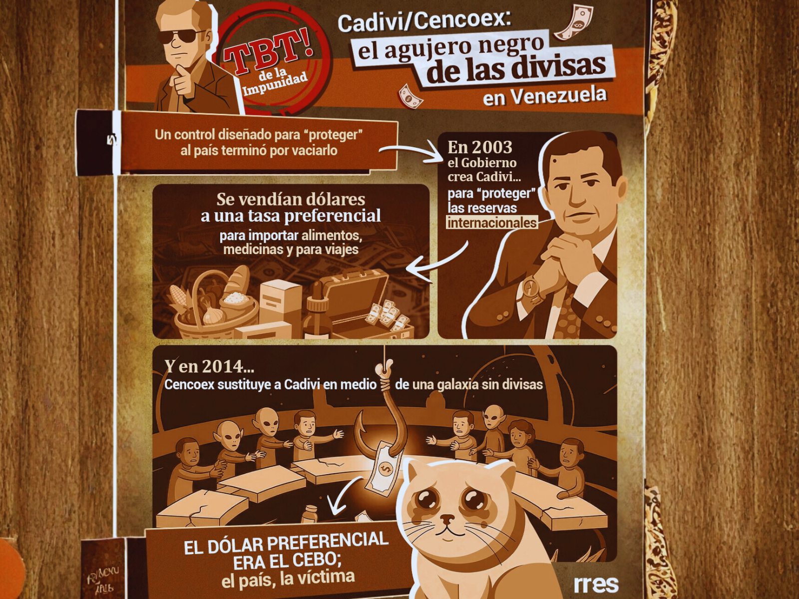 TBT de la Impunidad: Cadivi-Cencoex, el agujero negro de las divisas